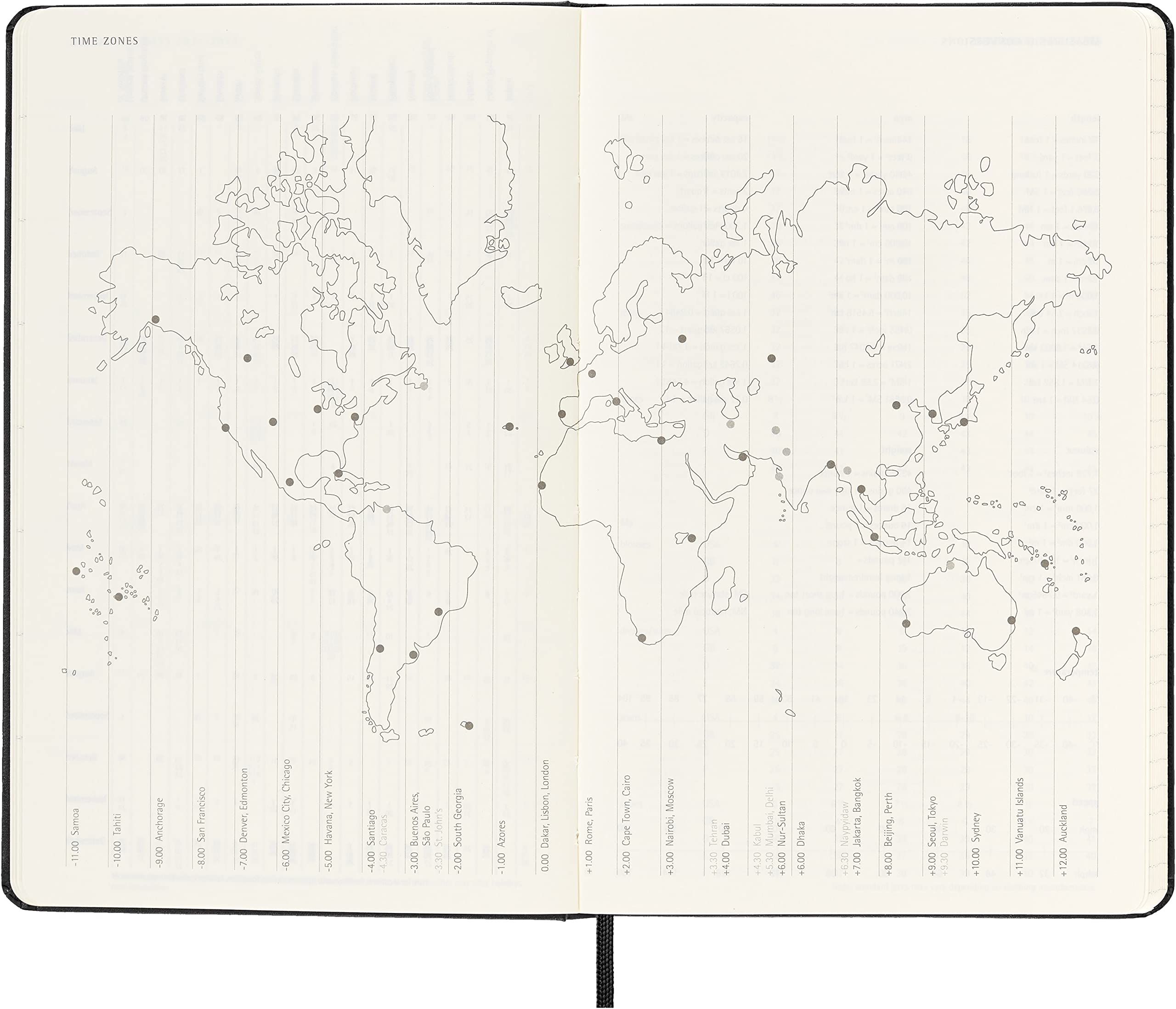 Moleskine 2023 Weekly Vertical Diary/ Planner, Large, Hardcover, Black by Moleskine