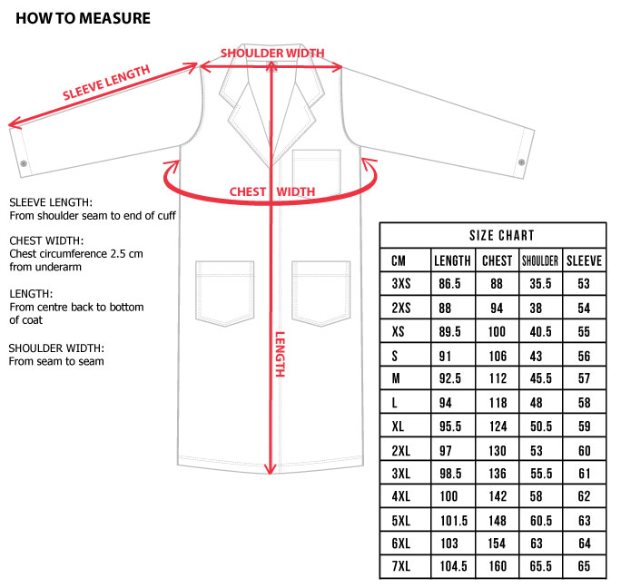 lab coat fitting guide
