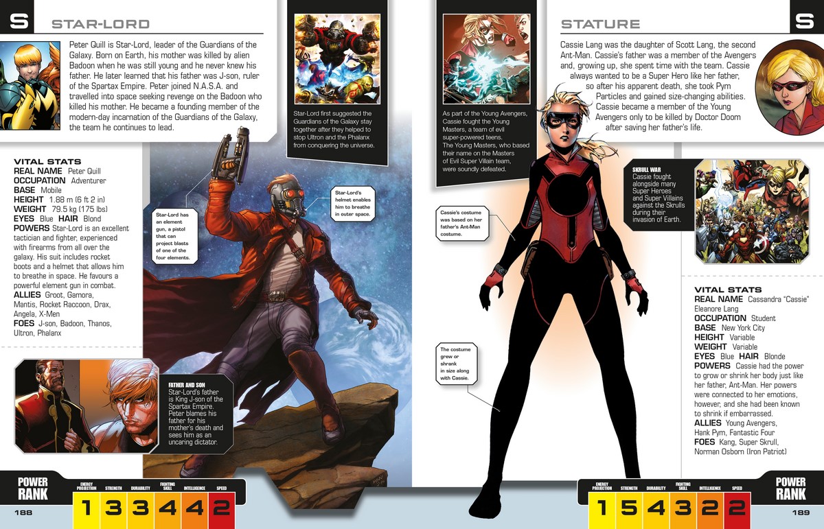 Marvel The Avengers : The Ultimate Character Guide, Updated and ...