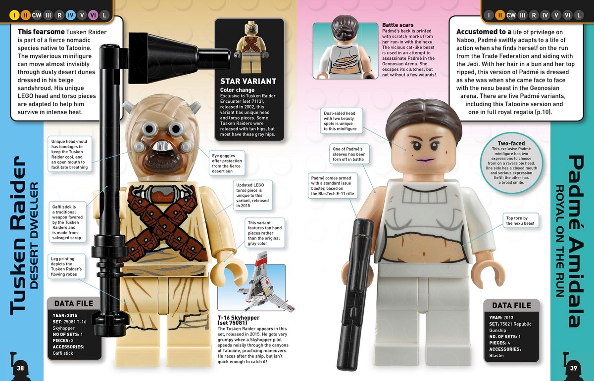 LEGO Star Wars Character Encyclopedia