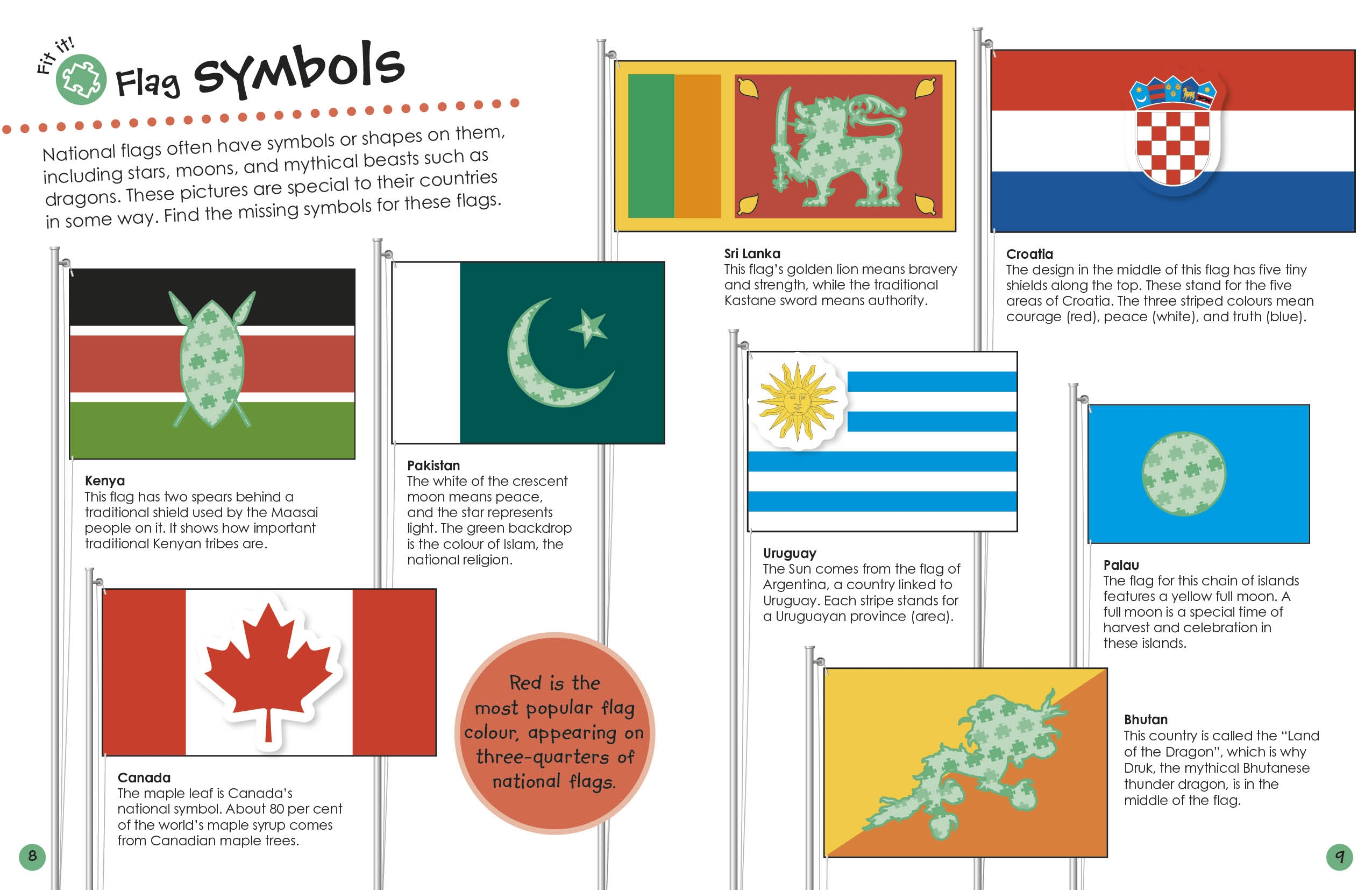 Flags Around the World Ultimate Sticker Book, Ultimate Sticker Book by
