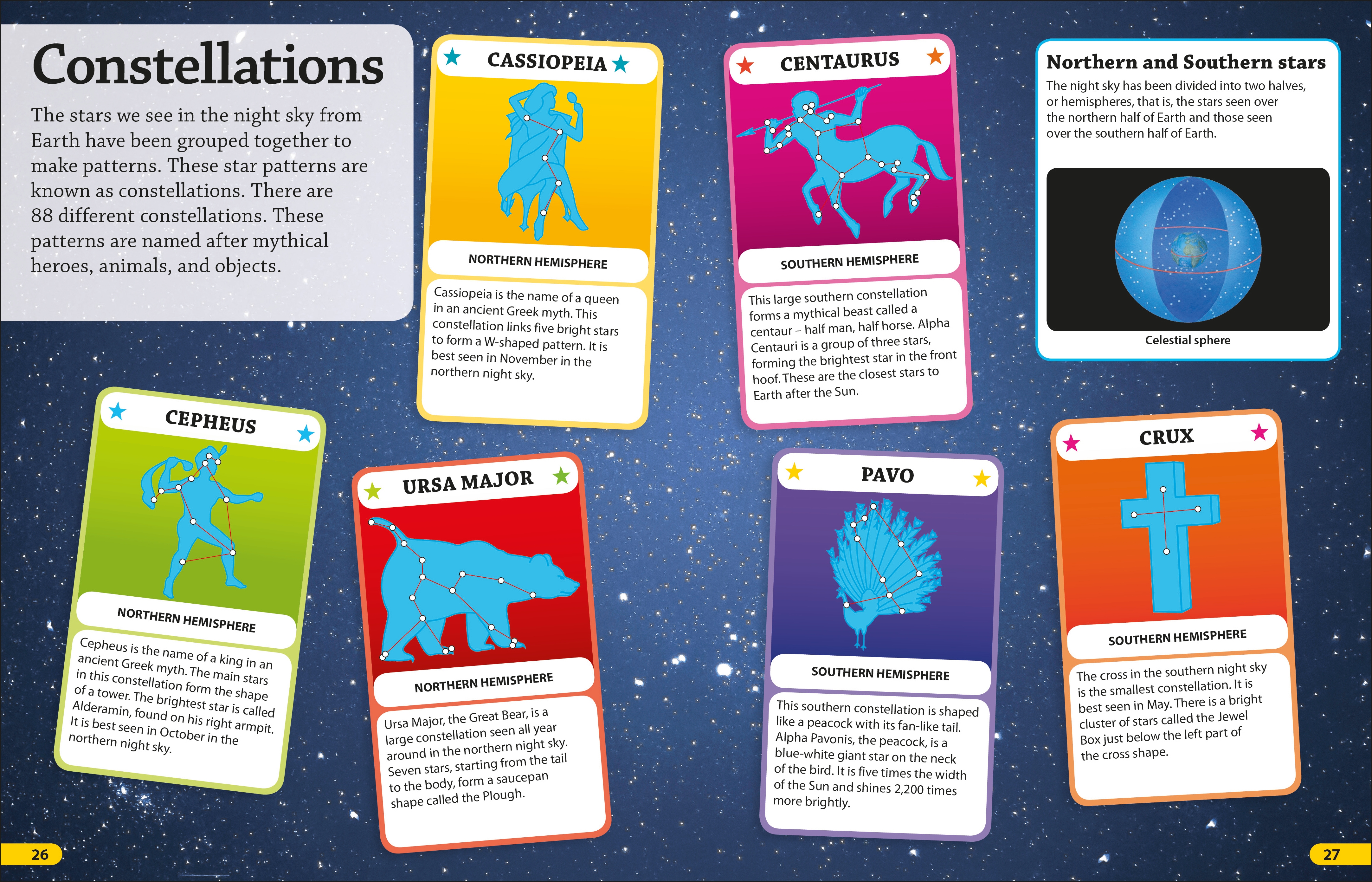 DKfindout! Universe, DKfindout! by DK | 9780241322871 | Booktopia