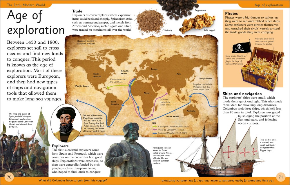 First History Encyclopedia, A First Reference Book for Children by DK