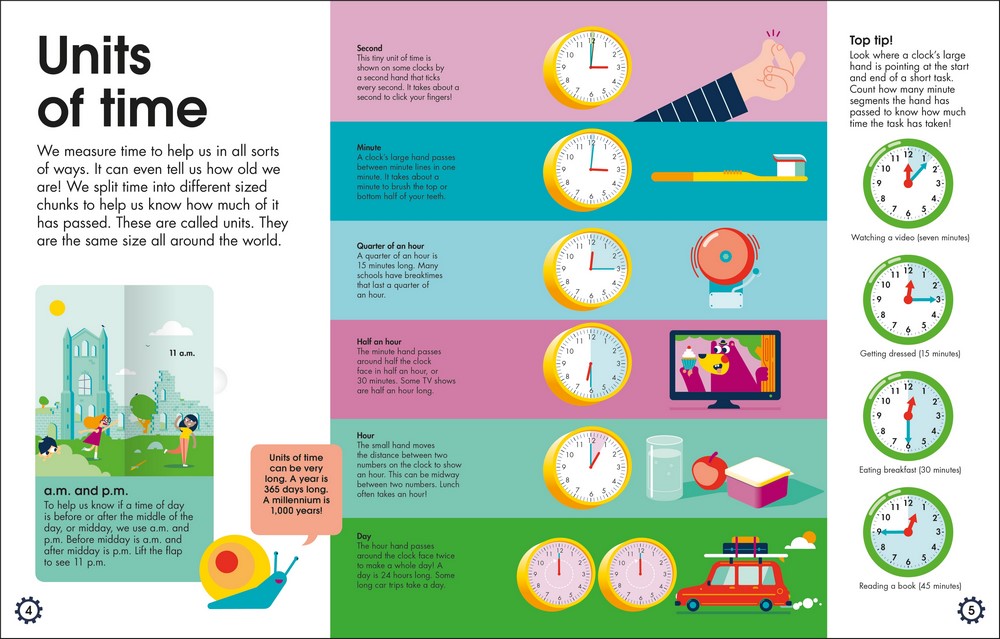 How To Tell The Time, A Lift-the-Flap Guide to Telling the Time by DK ...