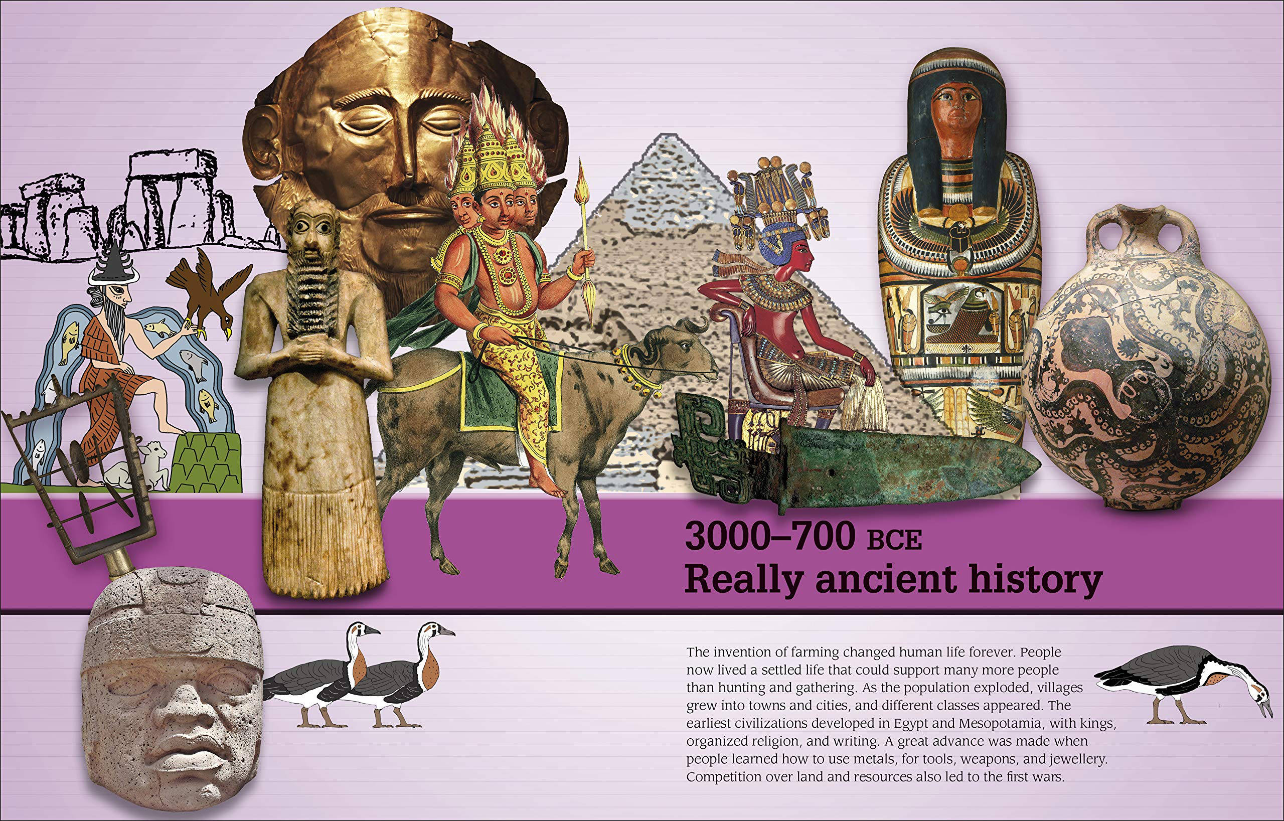 History Year by Year, The Ultimate Visual Guide to the Events that