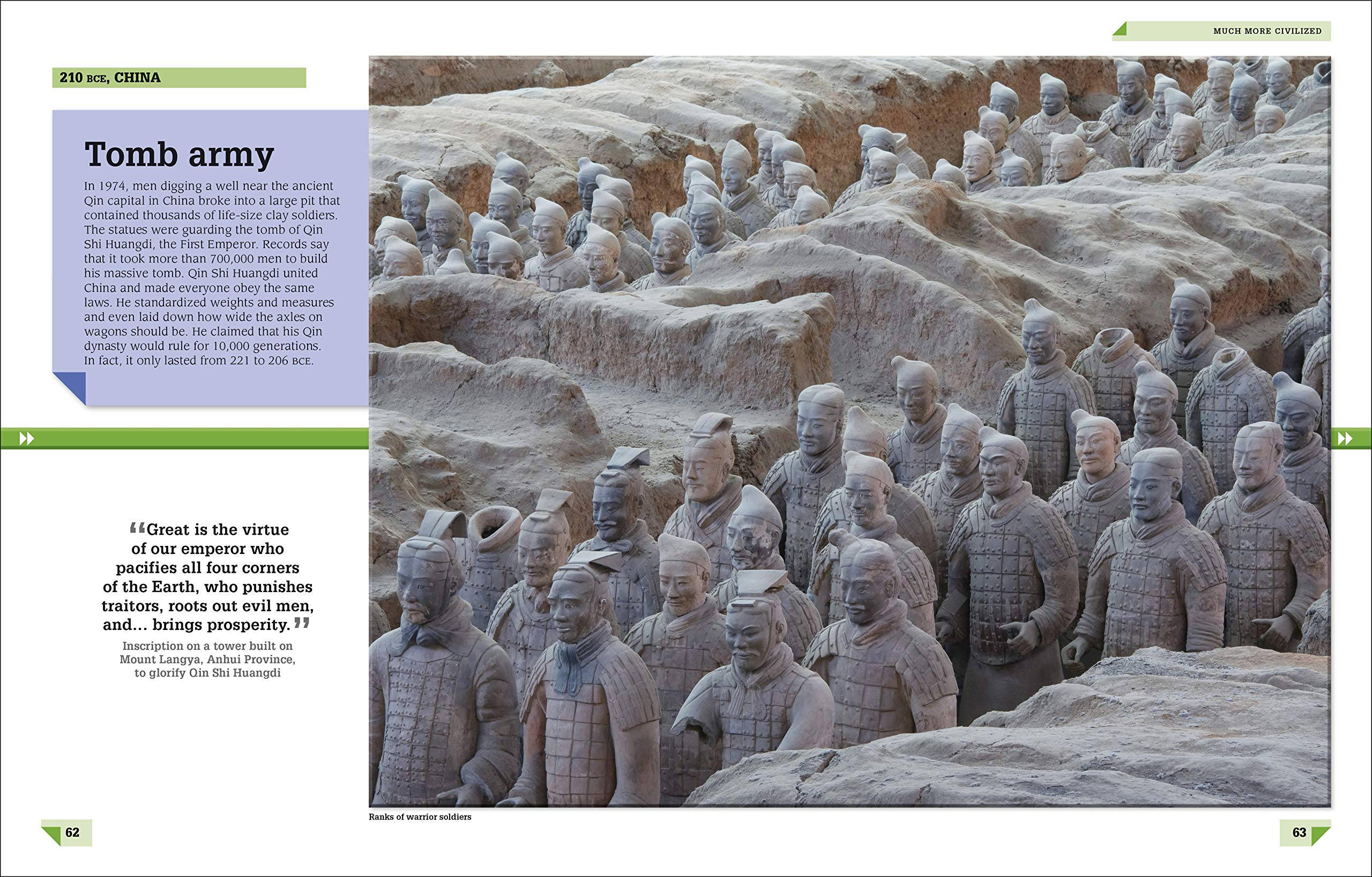 History Year by Year, The Ultimate Visual Guide to the Events that