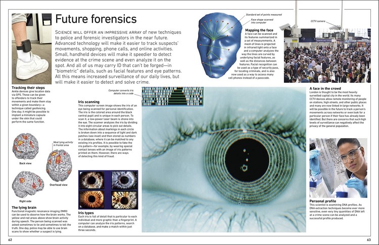 Forensic Science, Discover the Fascinating Methods Scientists Use to ...