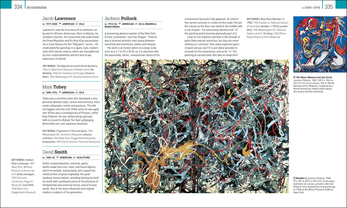洋書 ANNOTATED ART by ROBERT CUMMING 91Bkil88VzL._AC_UF1000,