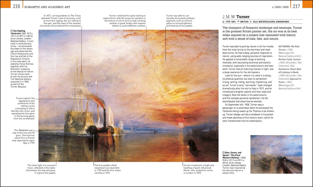 Annotated Art The World's Greatest Paintings Explored