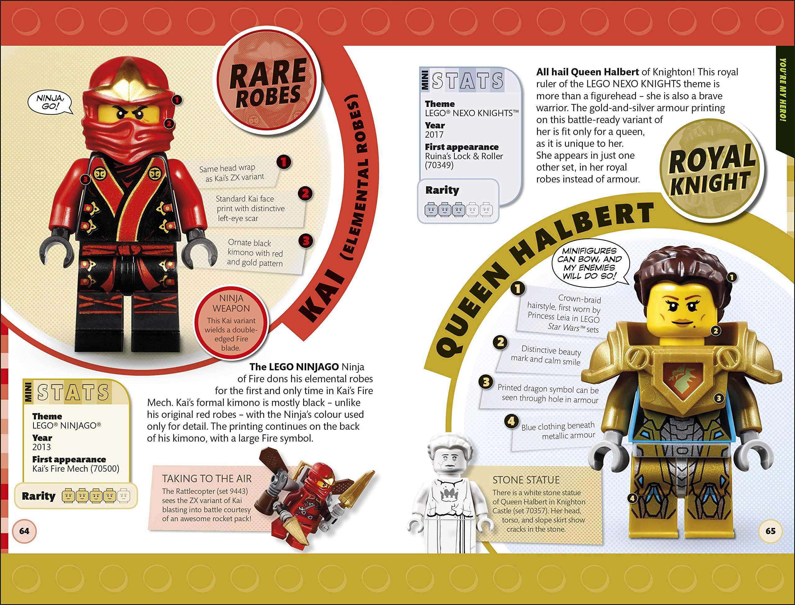 Character Encyclopedia Ninjago Encyclopedia 2021 Lego Ninjago