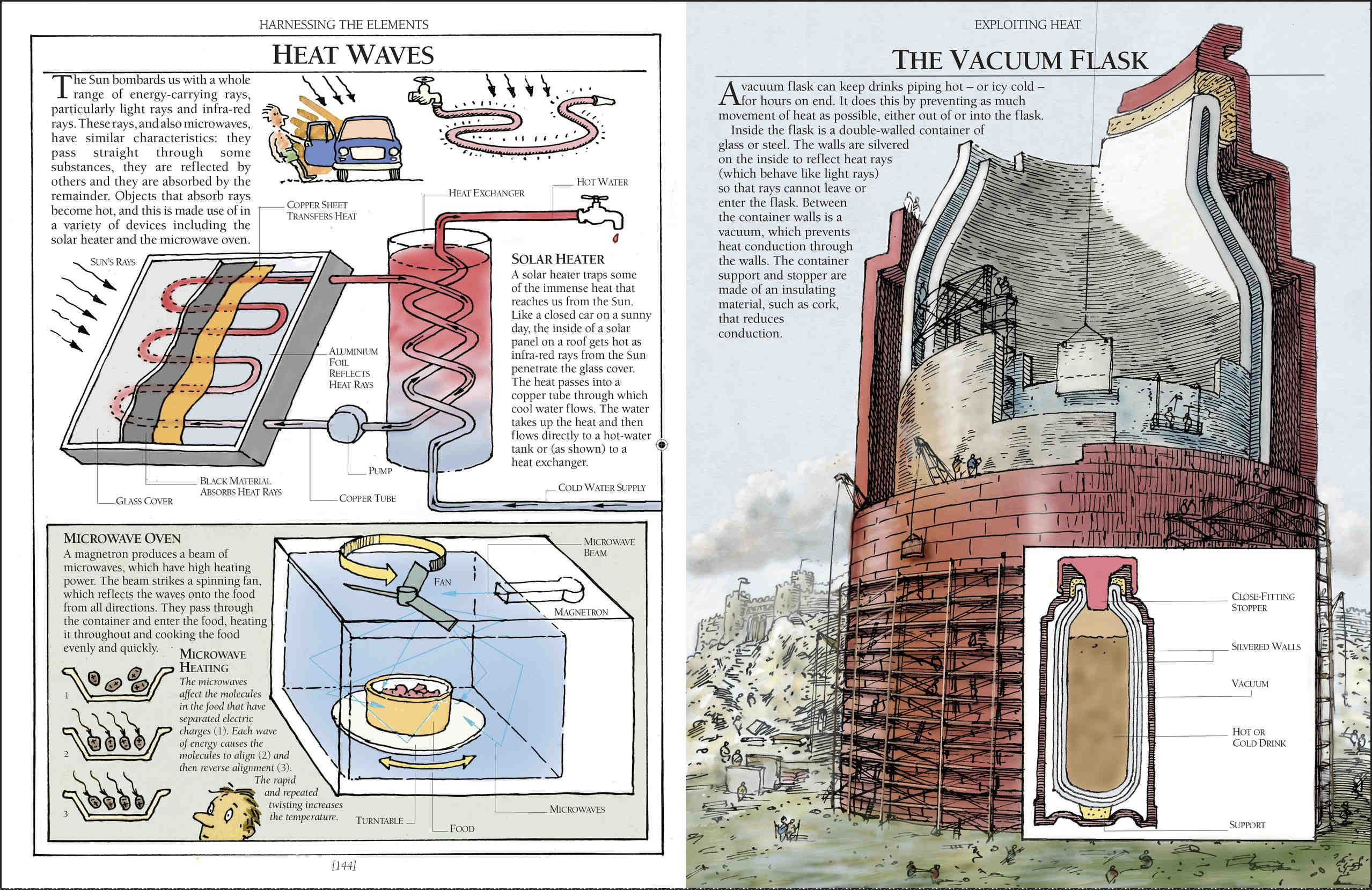 The Way Things Work, From Levers to Lasers, Windmills to WiFi, A