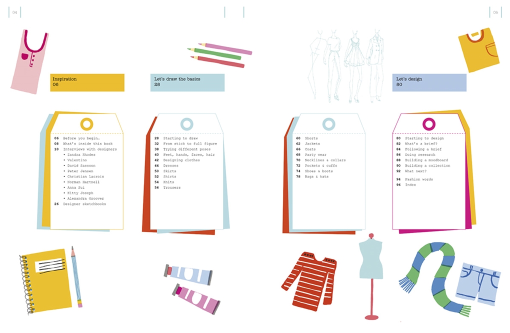 How to Draw Like a Fashion Designer by Celia Joicey | Inspirational ...