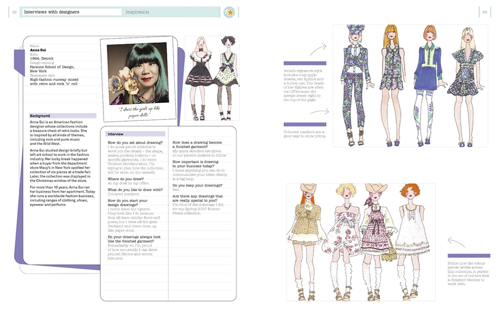 How to Draw Like a Fashion Designer by Celia Joicey | Inspirational ...