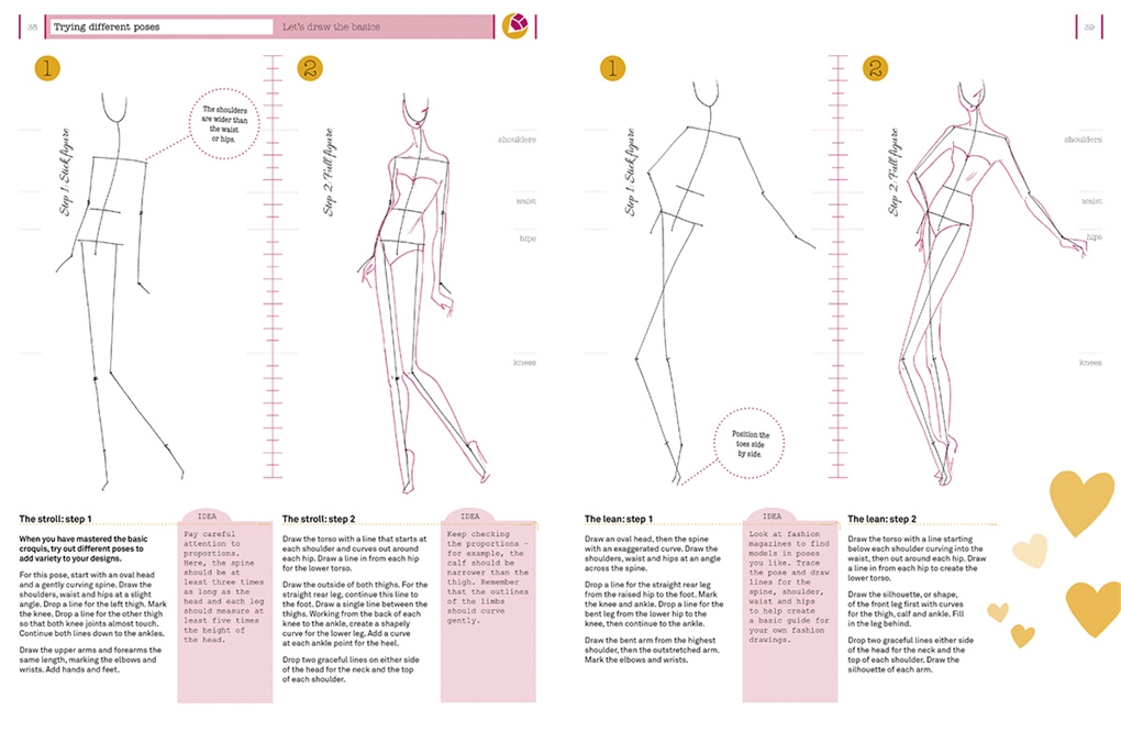 How to Draw Like a Fashion Designer by Celia Joicey | Inspirational ...