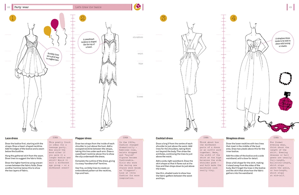 How to Draw Like a Fashion Designer by Celia Joicey | Inspirational ...