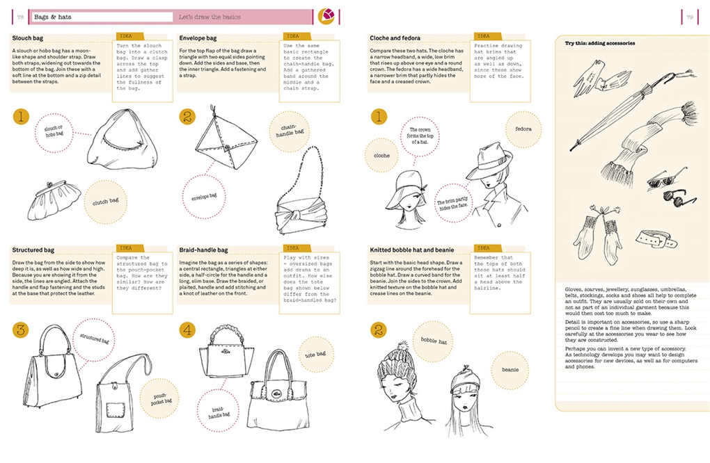 How to Draw Like a Fashion Designer by Celia Joicey | Inspirational ...