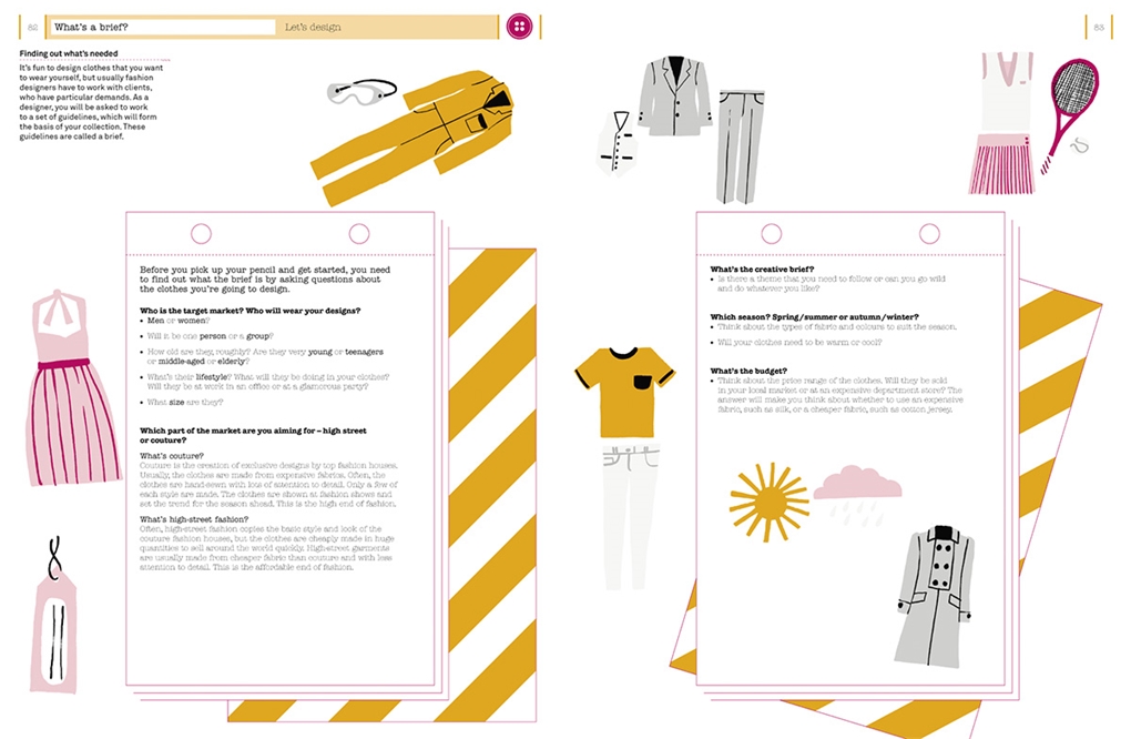 How to Draw Like a Fashion Designer by Celia Joicey | Inspirational ...
