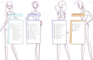 How to Draw Vintage Fashion by Celia Joicey | Top designers on key ...