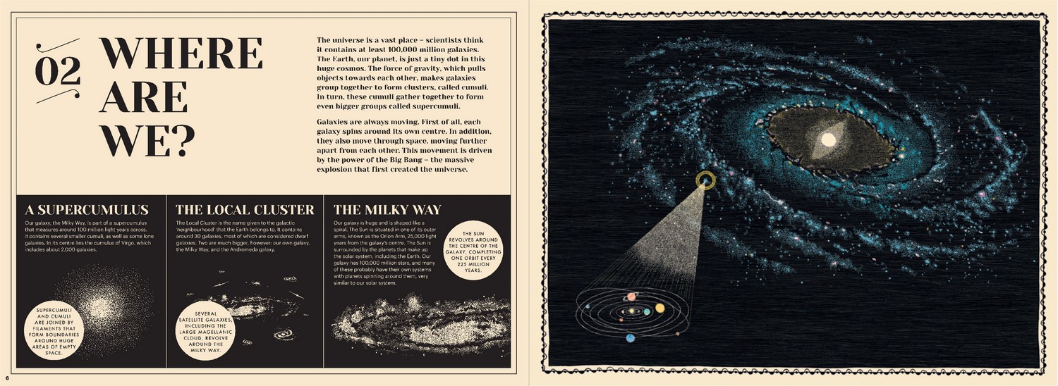 How Our Solar System Began, The Planets, Their Moons and Beyond by Aina ...