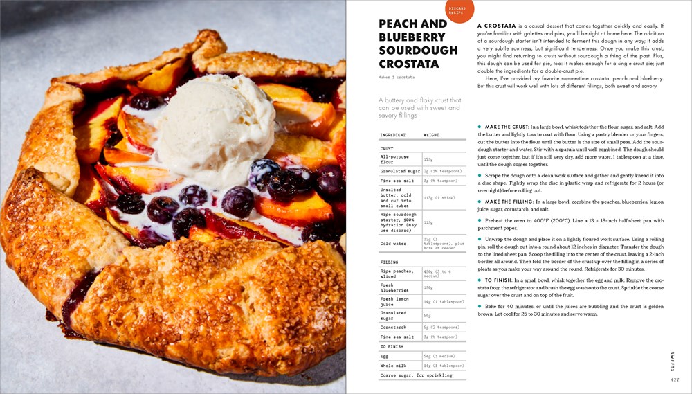 The Perfect Loaf, The Craft and Science of Sourdough Breads, Sweets