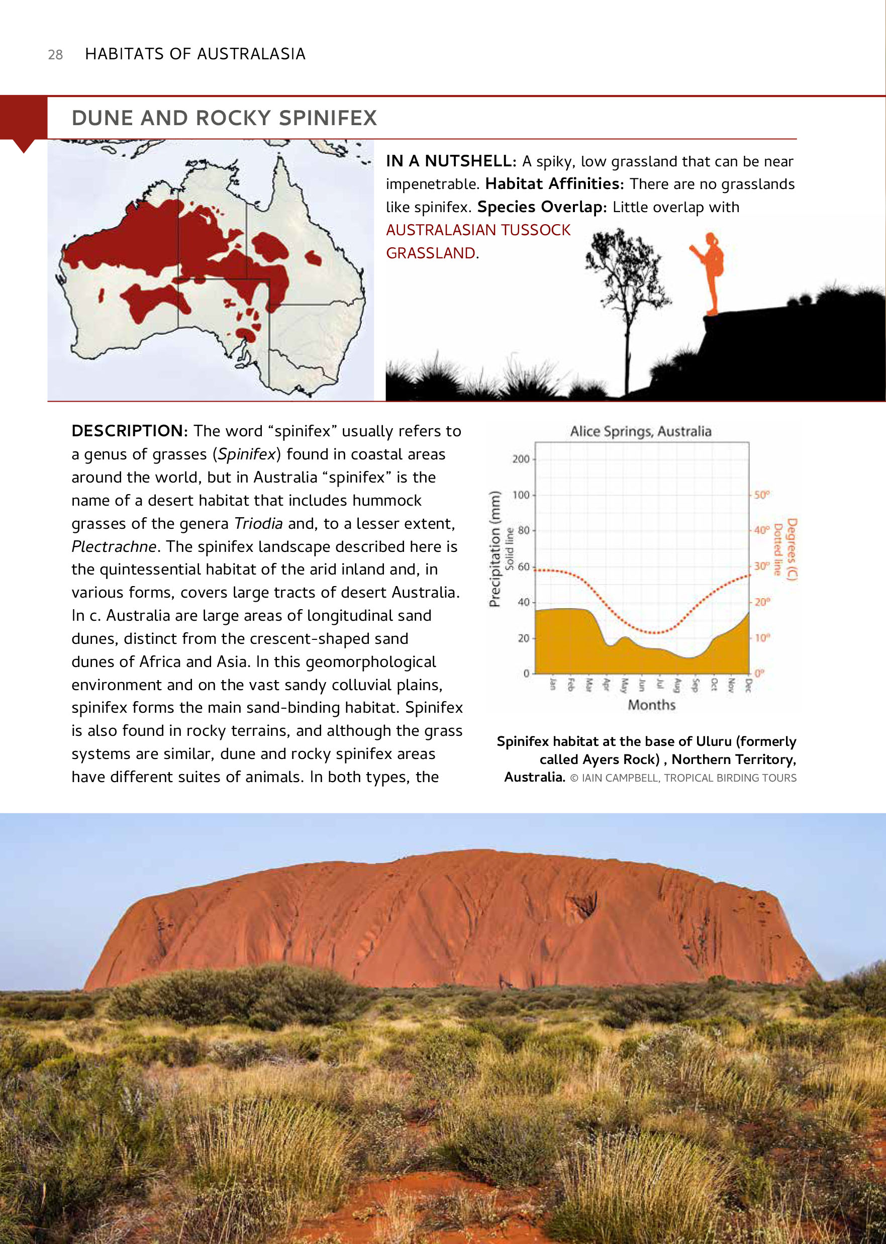 Habitats of the World, A Field Guide for Birders, Naturalists, and