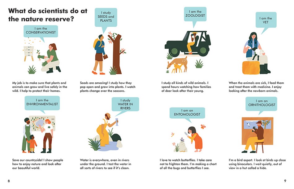What Do Scientists Do All Day? by Maggie Li | 9780711249776 | Booktopia