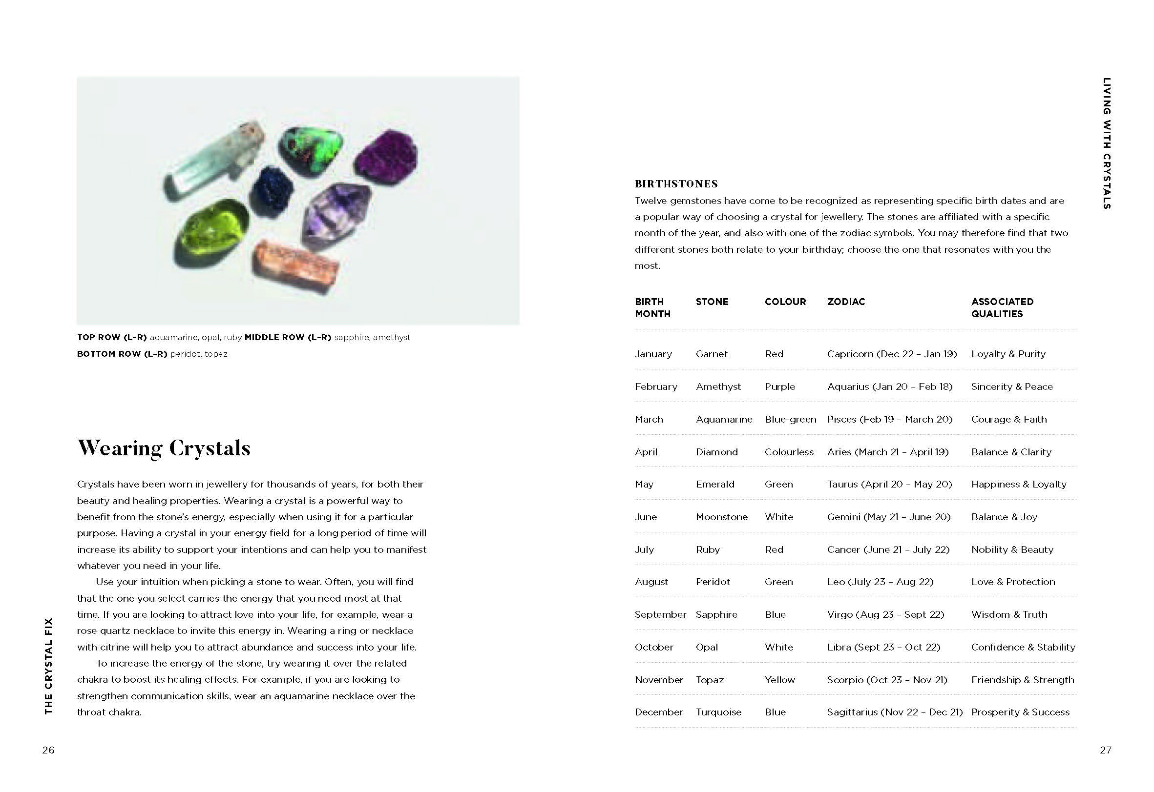 The Crystal Fix, Fix by Juliette Thornbury 9780711268685 Booktopia