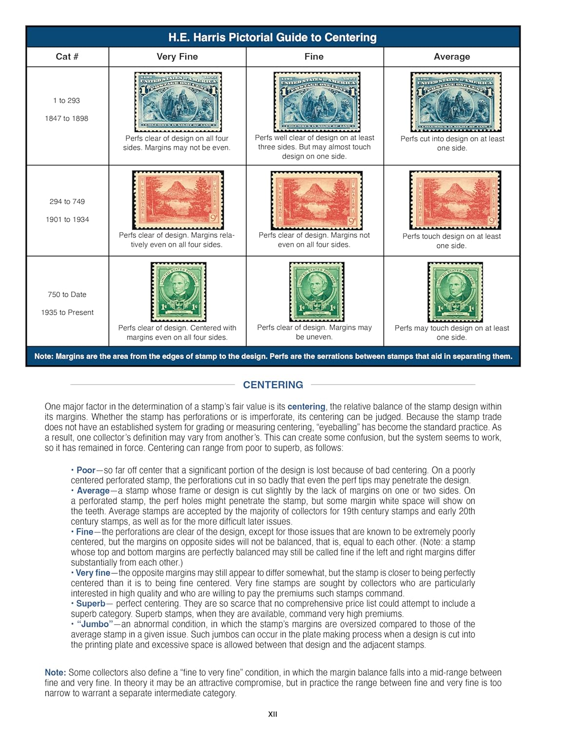2024 US/BNA Postage Stamp Catalog by Whitman Publishing US BNA
