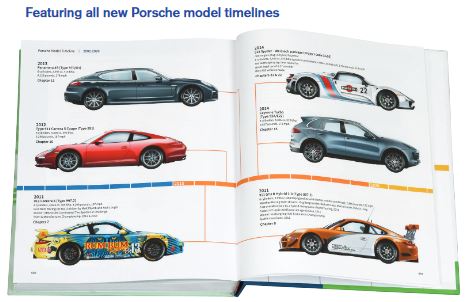 Porsche-Excellence Was Expected by Karl E. Ludvigsen