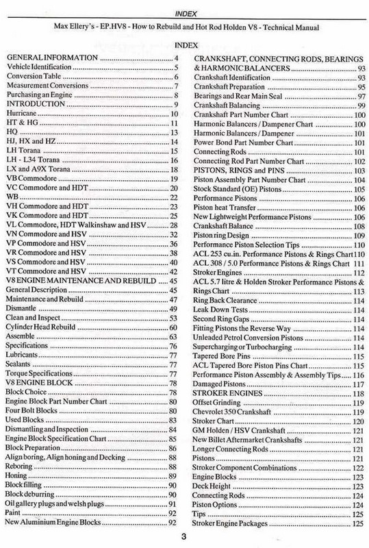 How To Rebuild and Hotrod Holden V8, Restoration, Repair and