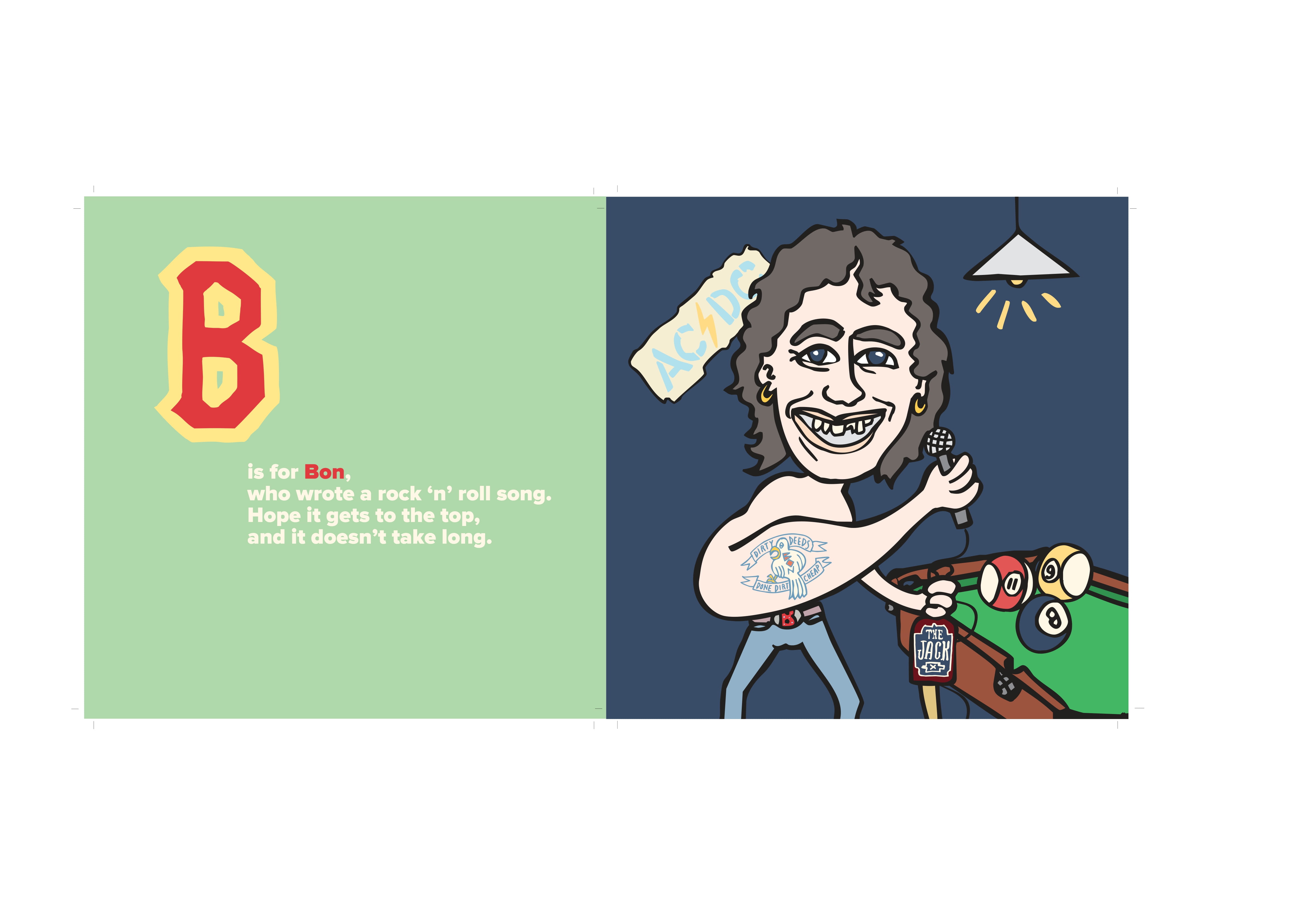 The AC/DC AB/CD - The high voltage alphabet , The Rockin Alphabets by ...