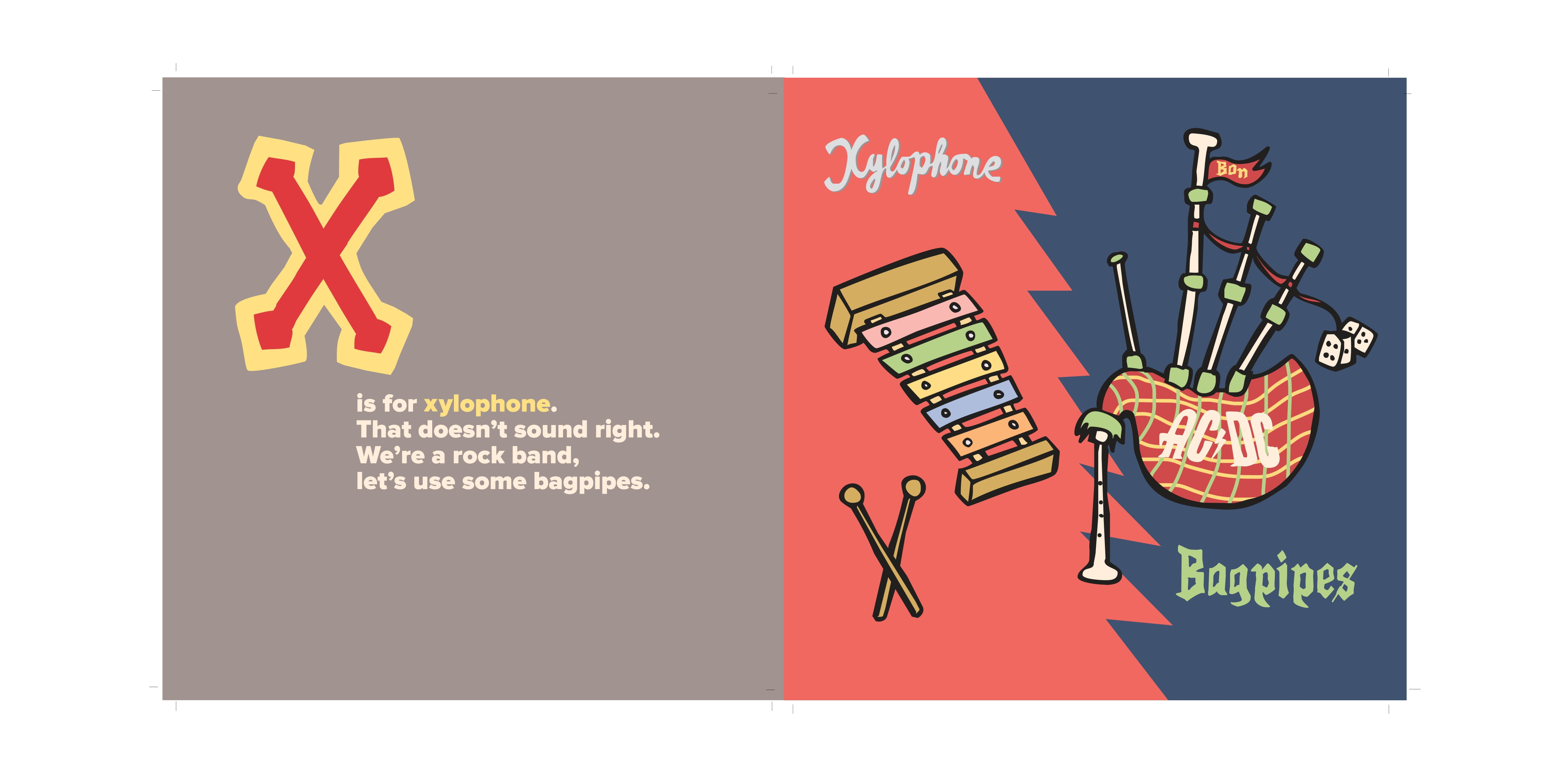 The AC/DC AB/CD - The high voltage alphabet , The Rockin Alphabets by ...