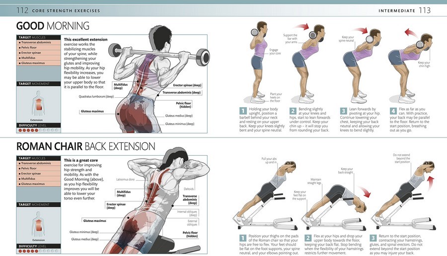 Core Strength Training, The Complete StepbyStep Guide to a Stronger