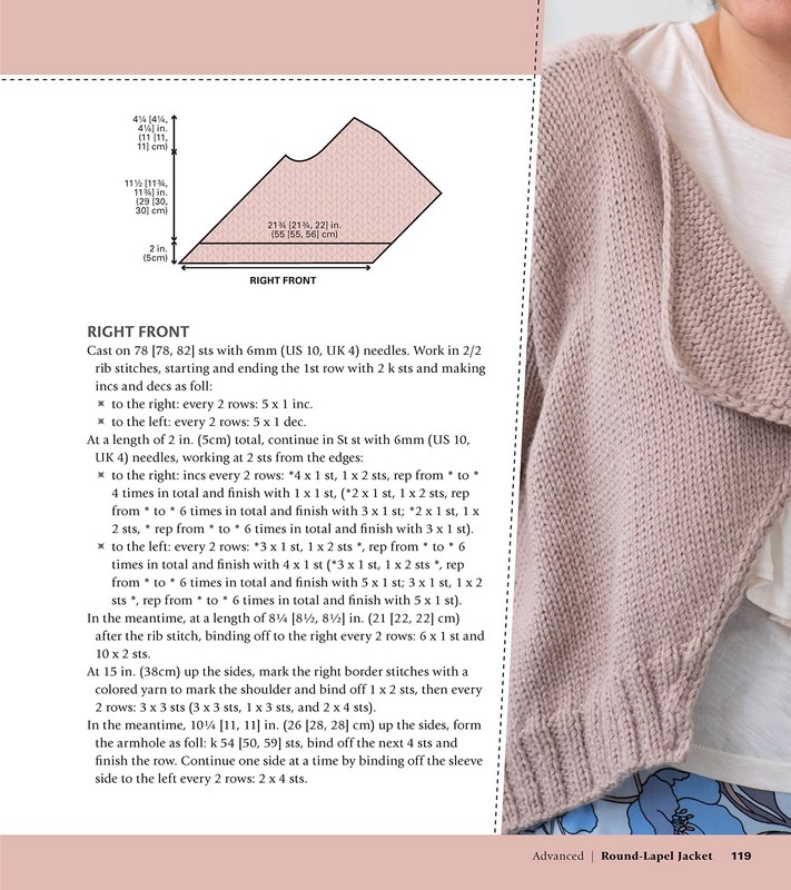 Plus Size Knits, 25 Knitting Patterns for Sweaters and Accessories by