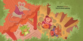 Gallery preview