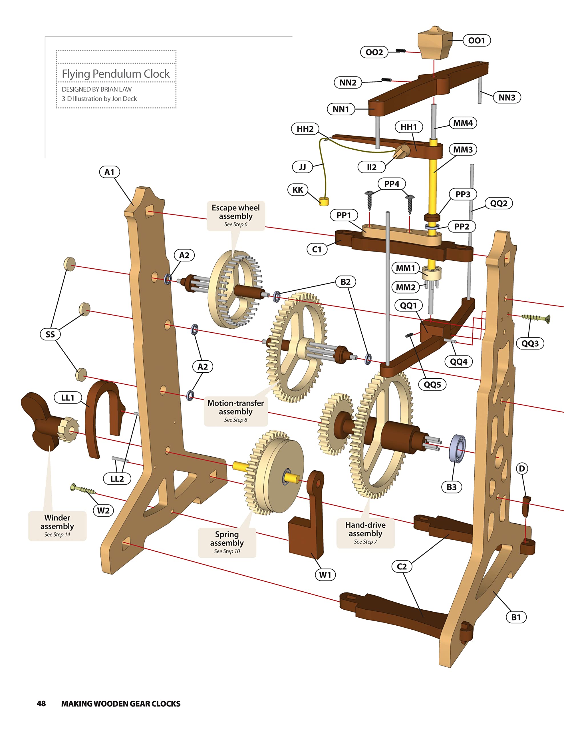 Making Wooden Gear Clocks, 6 Cool Contraptions That Really Keep Time by