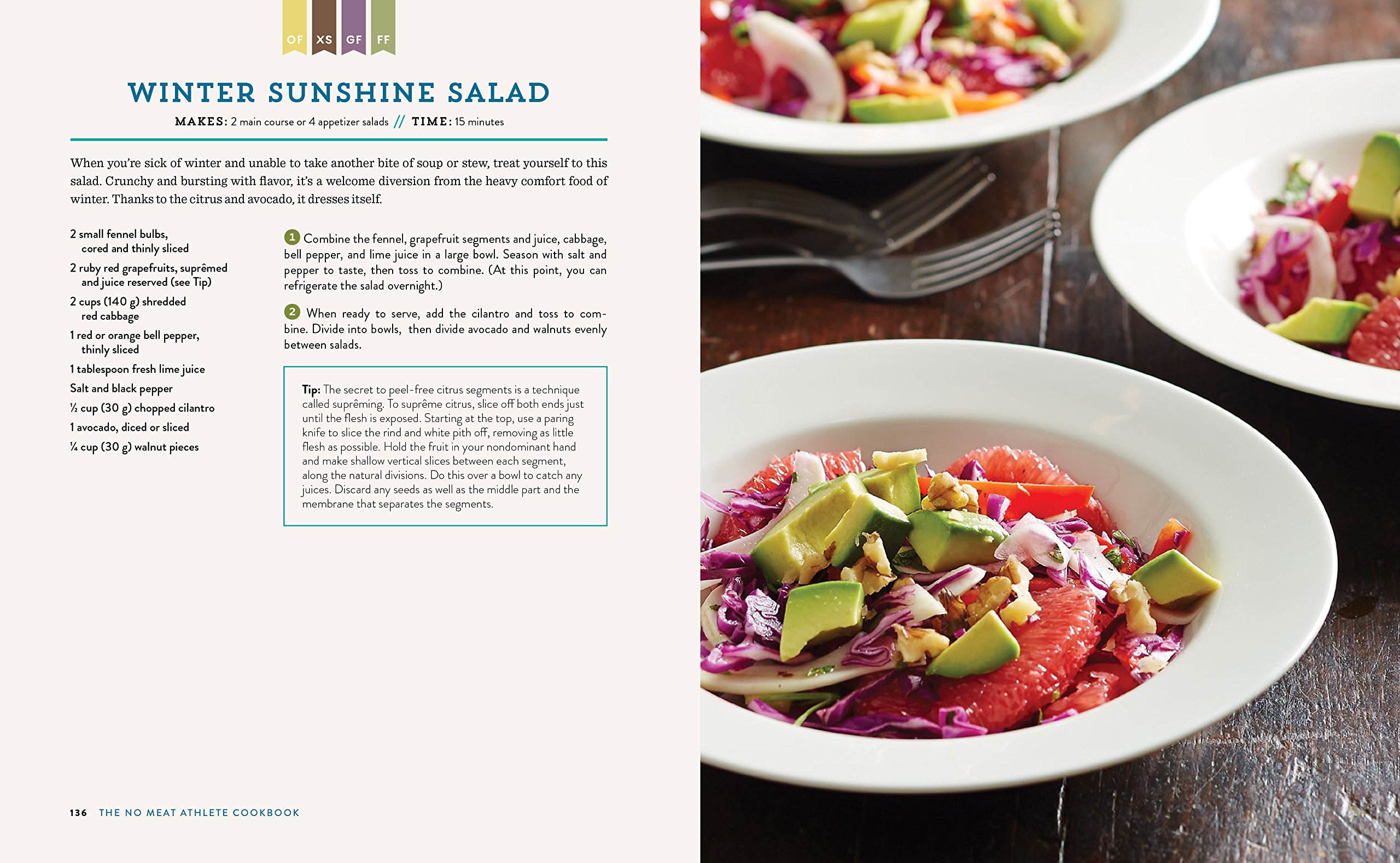 No Meat Athlete Cookbook, Whole Food, PlantBased Recipes to Fuel Your