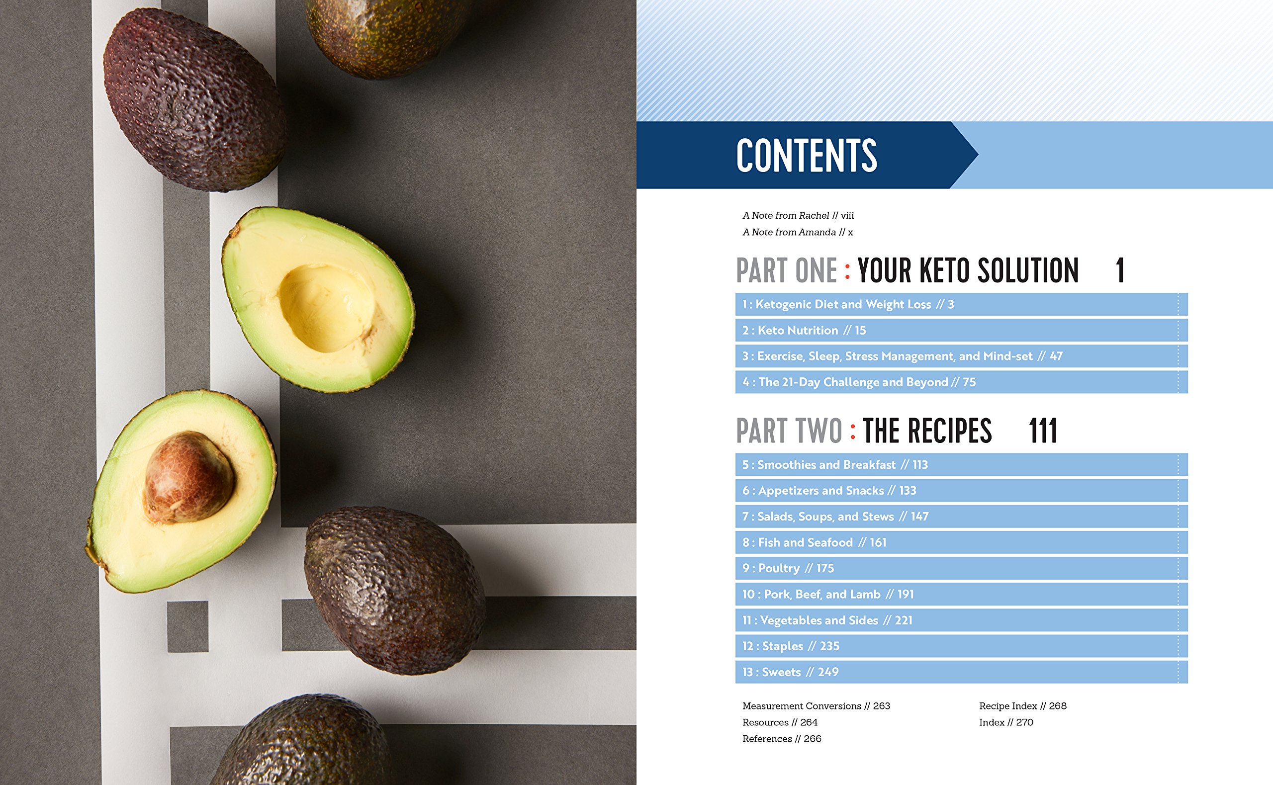 21-Day Ketogenic Diet Weight Loss Challenge by Rachel Gregory