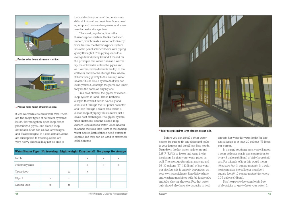 The Ultimate Guide to Natural Farming and Sustainable Living Permaculture for Beginners The Ultimate Guides