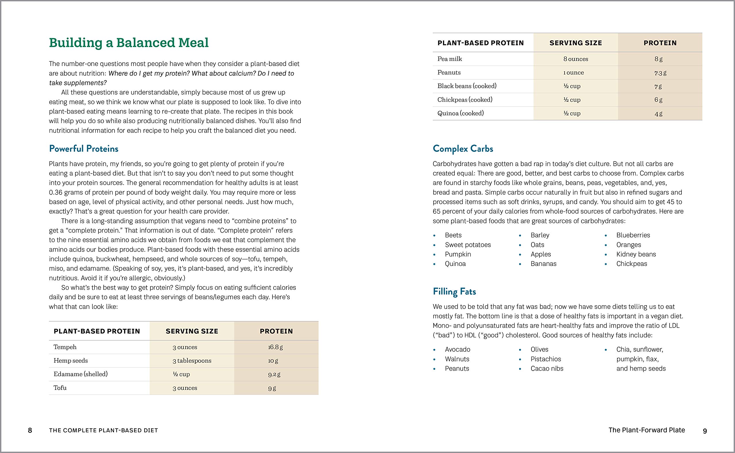 The Complete Plant Based Diet, A Guide and Cookbook to Enjoy Eating ...