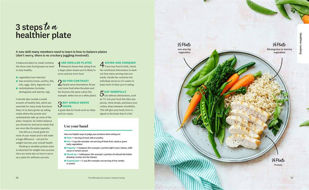 The Ww Essential Guide To Healthy Eating Our 100 Most Popular Recipes Expert Advice For Wellness By Ww Weightwatchers Reimagined 9781760980108 Booktopia