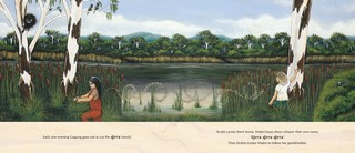Gallery preview