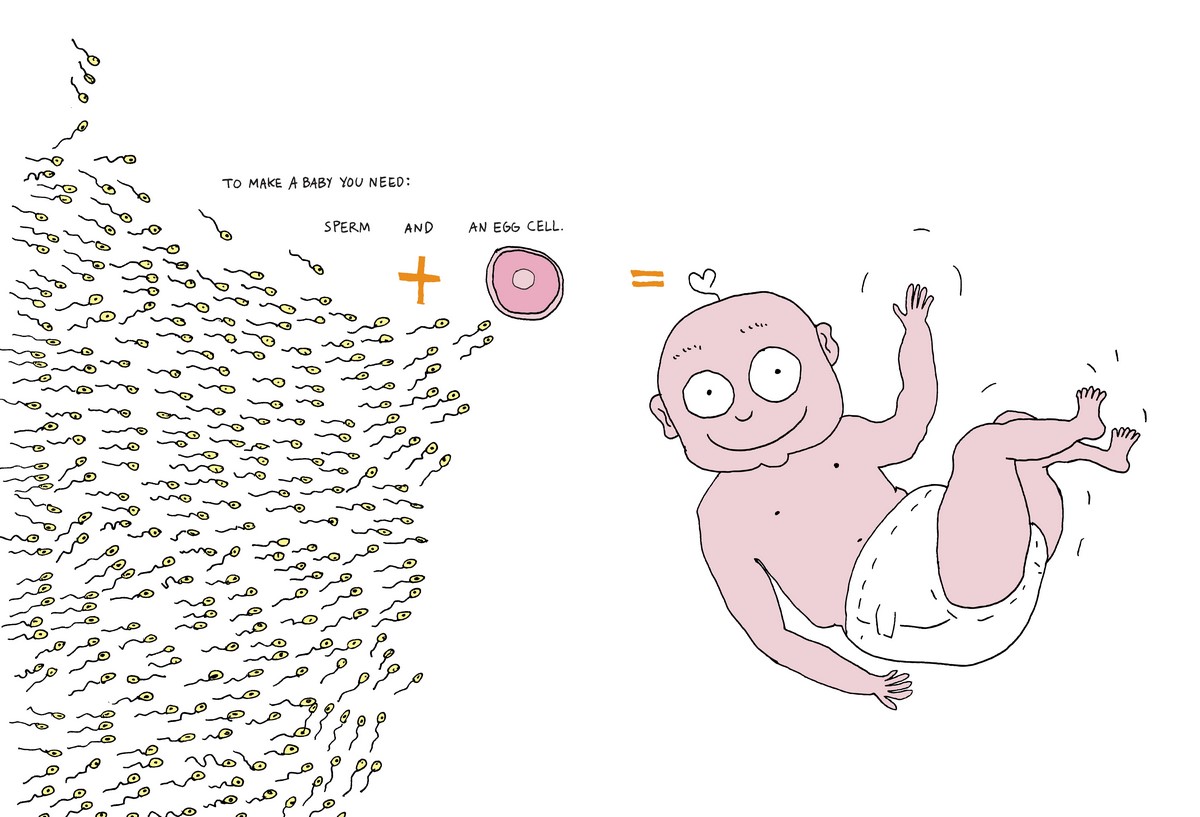 How Do You Make a Baby? by Anna Fiske | 9781776572854 | Booktopia