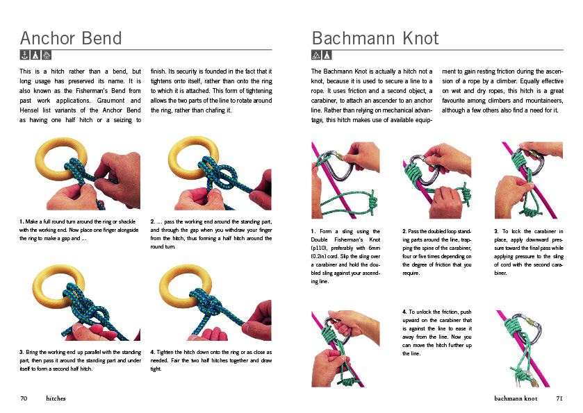 Printable Pocket Knot Guide