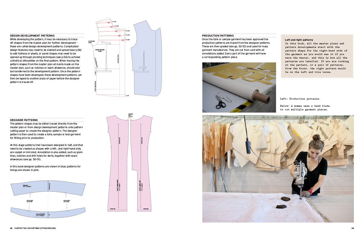 Pattern Cutting for Menswear by Gareth Kershaw | 9781780673196