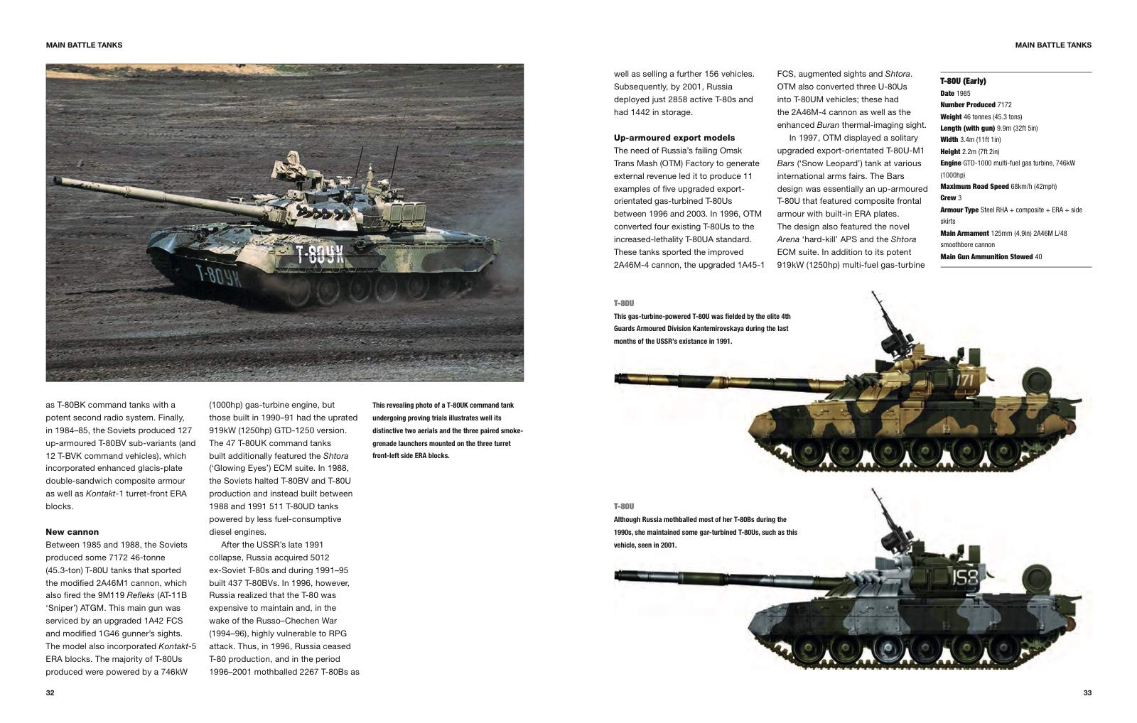 Modern Russian Tanks & AFVs 1990Present, Tanks SelfPropelled Guns