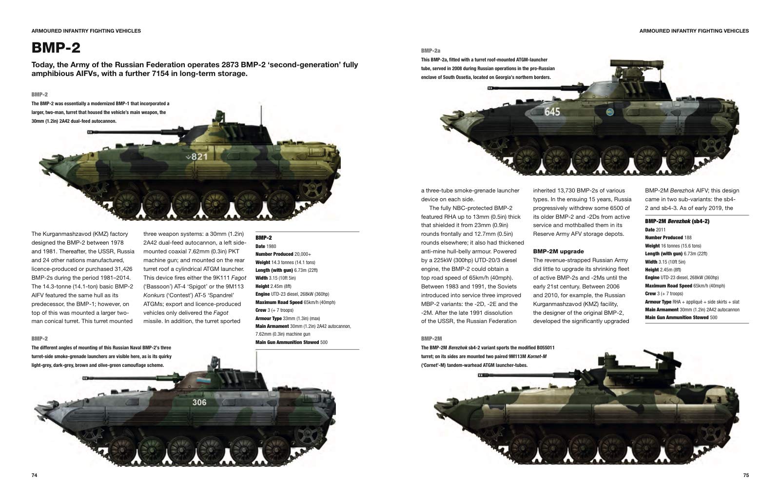 Modern Russian Tanks & AFVs 1990Present, Tanks SelfPropelled Guns