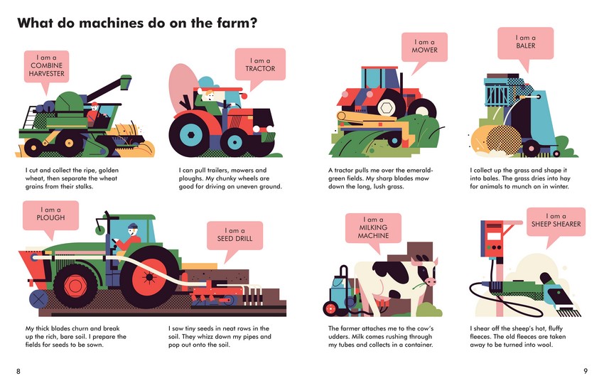 What Do Machines Do All Day by Jo Nelson | 9781786034656 | Booktopia