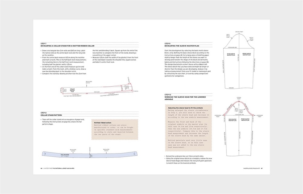 Pattern Cutting for Menswear by Gareth Kershaw | 9781786276759