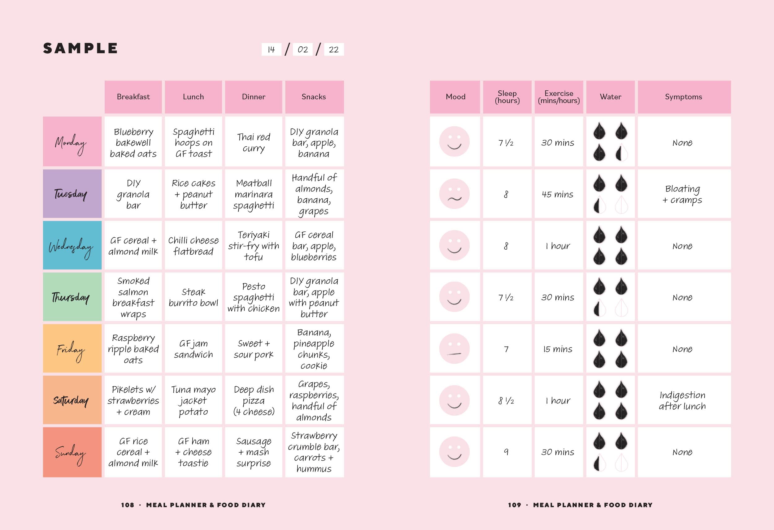 How to Plan Anything Gluten Free (The Sunday Times Bestseller), A Meal